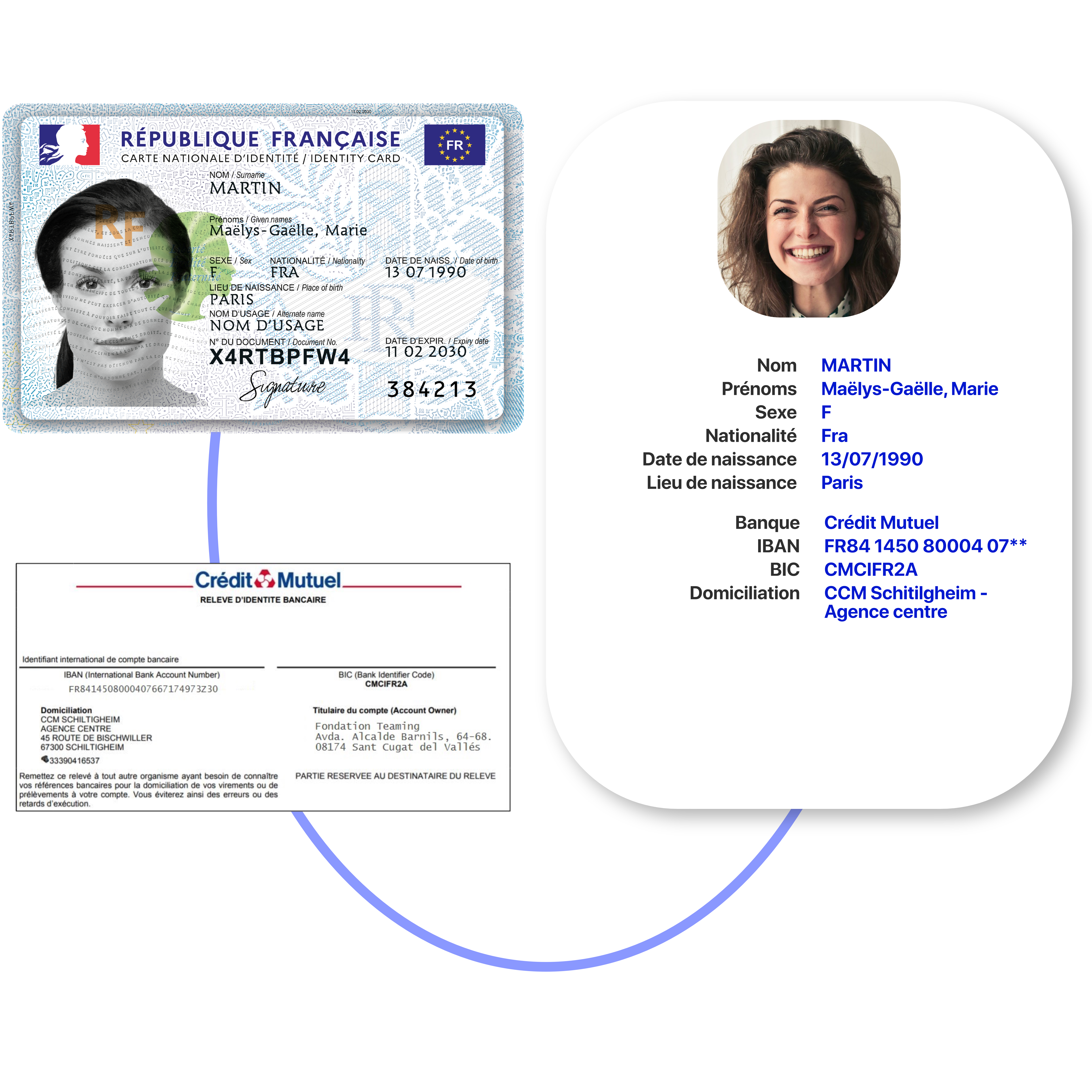 Datakeen - Traitement de documents