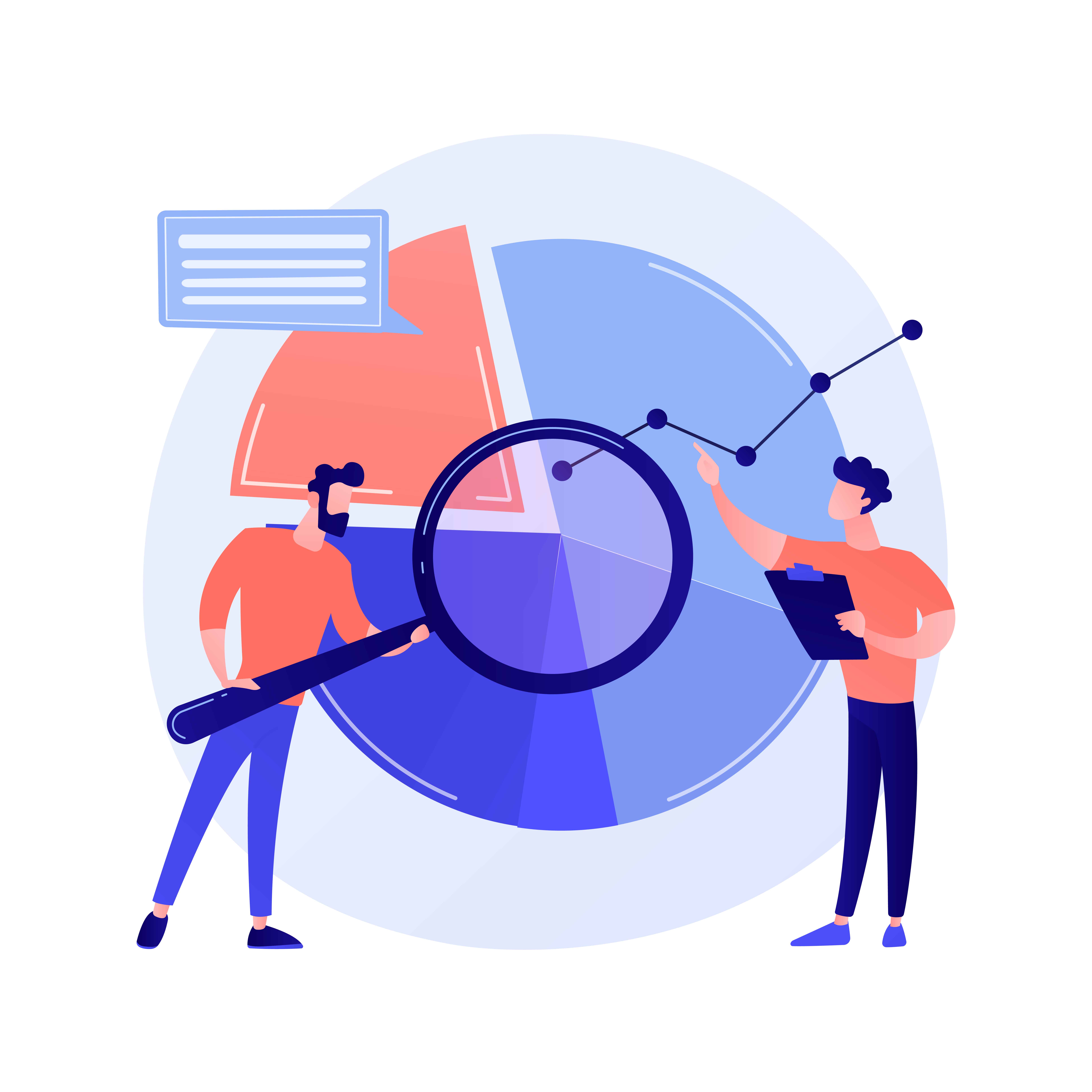 analyses réponses avis client
